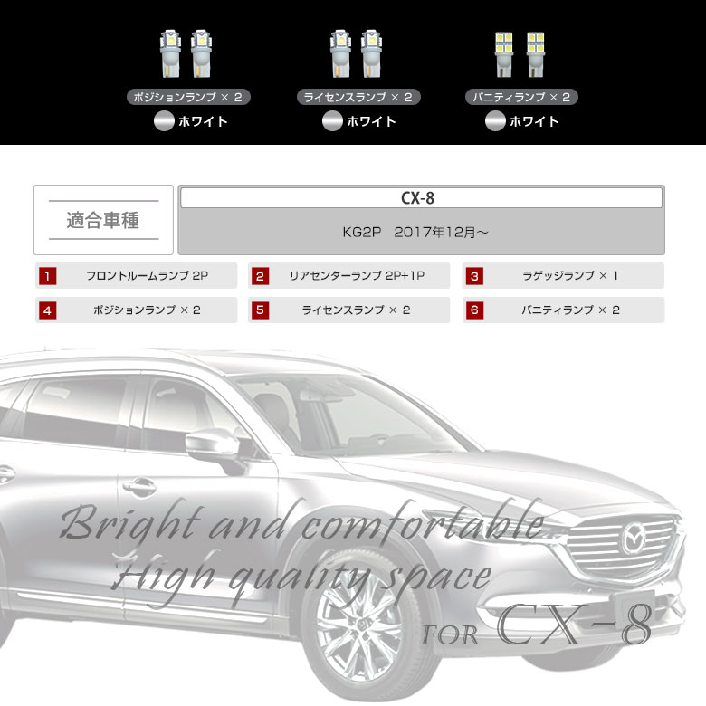 楽天市場 アフターセール開催中 17日9 59まで マツダ Cx 8 Kg2p Led ルームランプ セット 選べる2色 ホワイト ゴールド 室内灯 ライト ランプ パーツ アクセサリー 専用設計 明るい 高輝度 Smd3chip Led 1年保証 Cx8 Mazda Pt シェアスタイル Led Hid の老舗