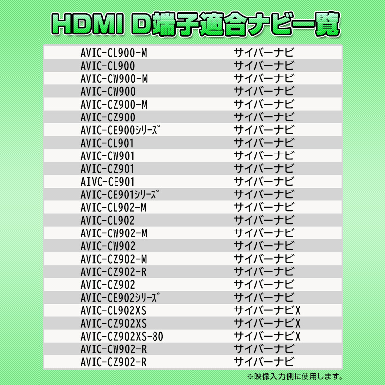 楽天市場 11 1 月 限定 ポイント最大5倍 Hdmi 変換ケーブル Typea To Typed 変換アダプタ タイプaオス を タイプdオス に 変換 ミラーリング カーナビ 汎用 ケーブル Hdmi カーアクセサリ Pt シェアスタイル Led Hid の老舗