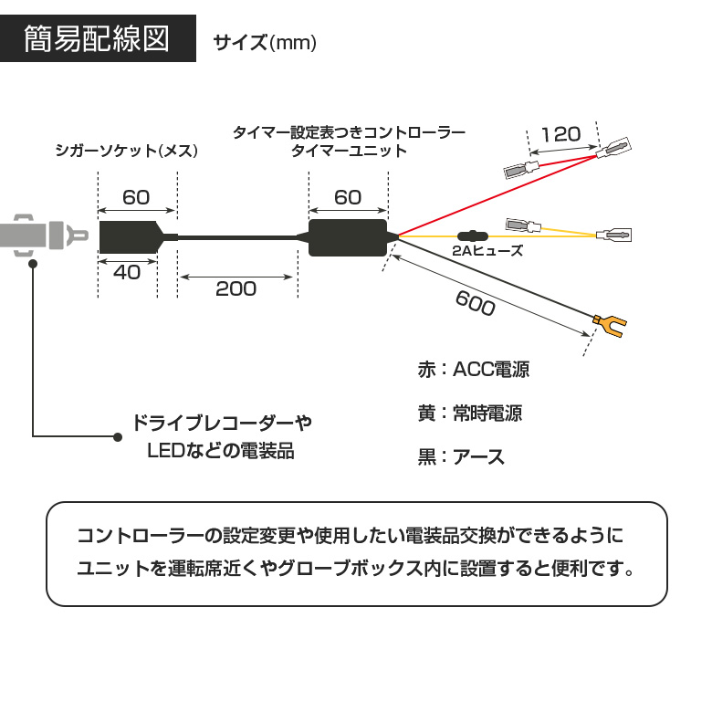 楽天市場 ドライブレコーダー オプション 駐車監視配線 自動シャットダウンユニット配線 常時録画 バッテリー上がり防止 ドラレコ アクセサリー 電圧 タイマー コントロール シガーソケット 電源ユニット 機能 追加 送料無料 シェアスタイル Led Hid の老舗