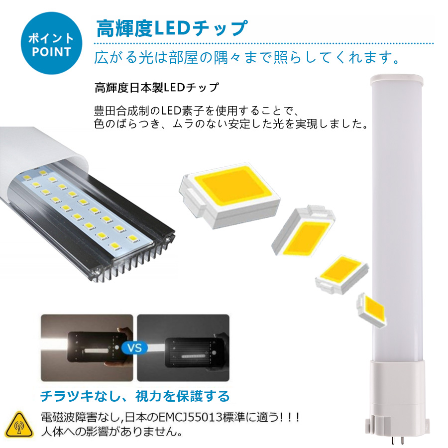 30本セット LED 蛍光灯 FPL45EL 電球色 店舗照明 LED 洗面所 廊下 昼