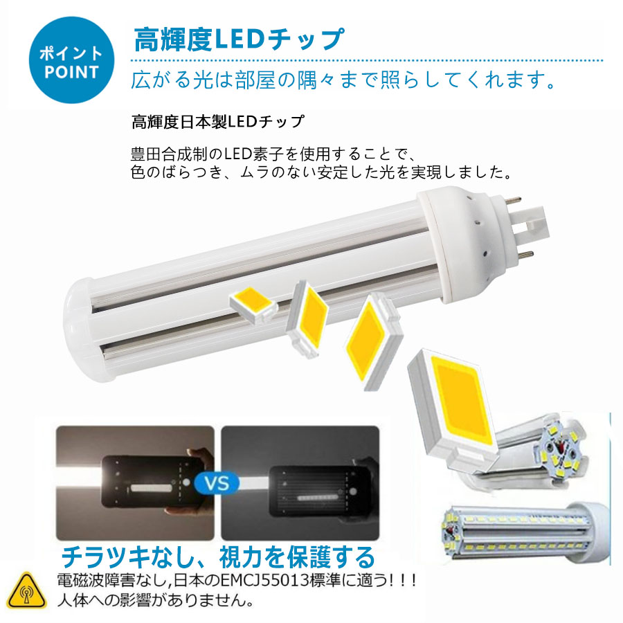 LEDツイン蛍光灯 FHT57 LED 高輝度 PSE認証 FHT57EXW 6本束状ブリッジ