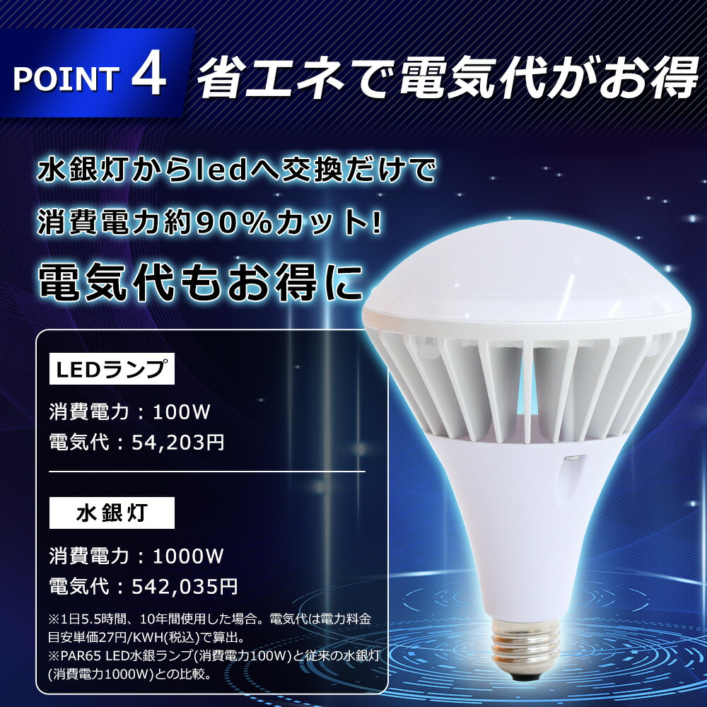 90個販売 LED電球 ビーム電球 ビームランプ E39口金 100W 看板照明 長