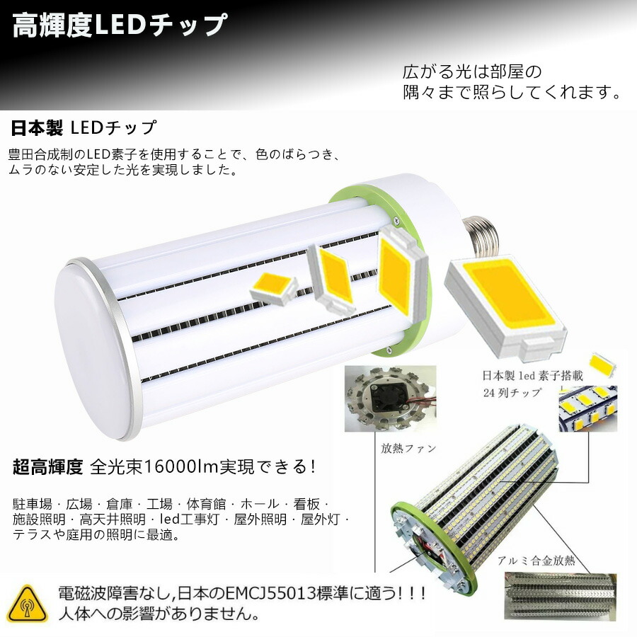 チップＬＥＤランプ　青（高輝度）　ロングサイズ250ｍｍ　
