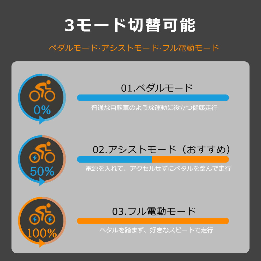 市場 送料無料 折りたたみ自転車 ミニベロ 電動アシスト自転車 軽量 14インチ モペット自転車 自転車 小径自転車