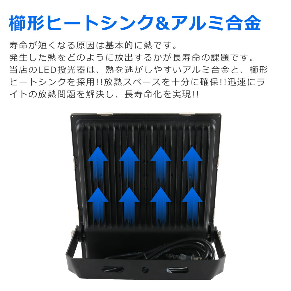 特別訳あり特価 2台セット❣100W&10000LM✨高輝度SMD200個搭載❤LED
