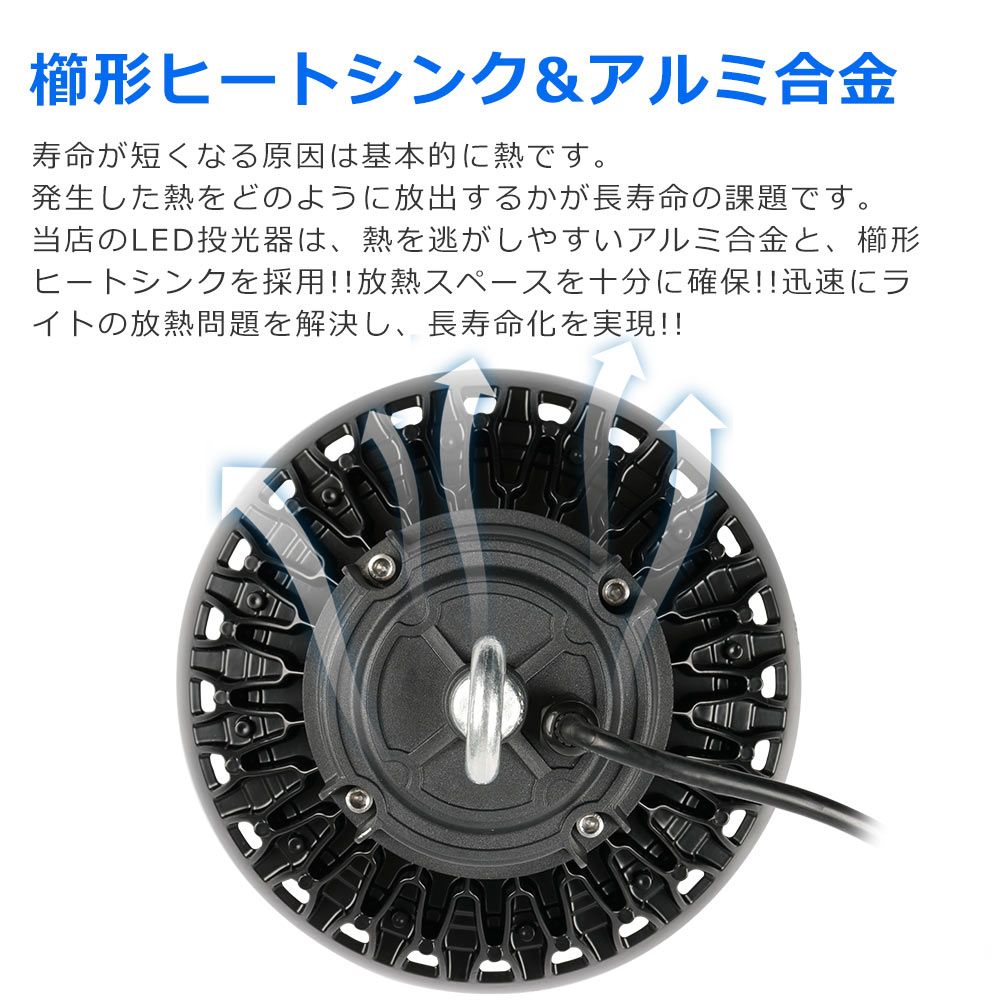 パナソニック 高天井 LED 工場灯 水銀灯 投光器 400W 照明 | endageism.com