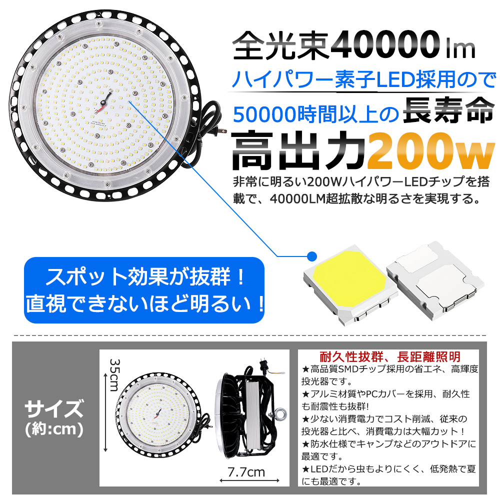 4台セット 高天井用LED照明 LED投光器 夜間照明 作業灯 運動場 省エネ