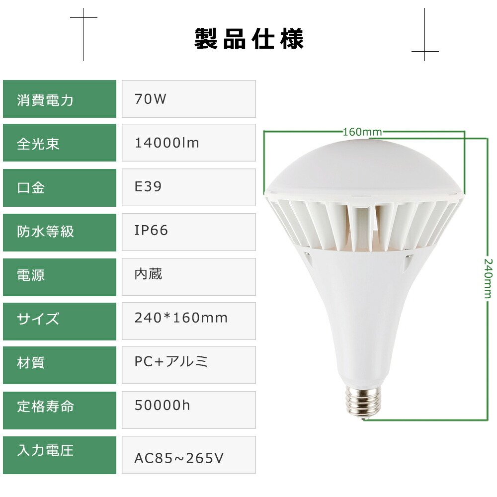 国際ブランド】 アイ水銀ランプ 700W 2個セット - fonotecanacional.gob.mx