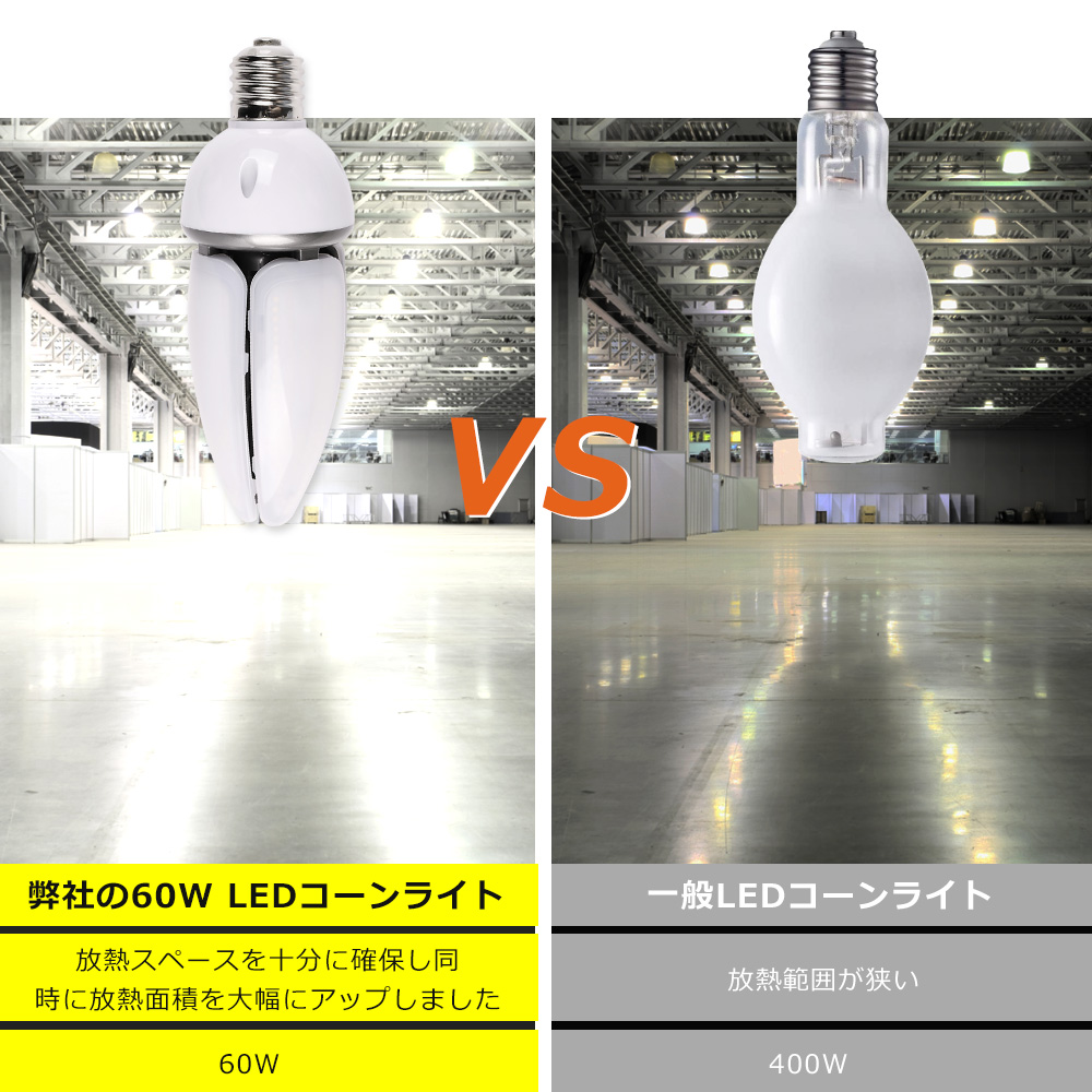 LED水銀灯 LED コーンライト60W LED水銀ランプ 60W LED 水銀灯 E39口金