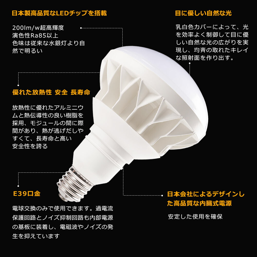 流行のアイテム Ledバラストレス水銀灯 50w Led水銀灯 9口金 Par56 ビーム球 500w水銀灯相当 電球色 白色 昼白色 昼光色 バラストレス水銀灯代替 Ledスポットライト Led 看板照明 屋外 lm h長寿命 Ip65 防水 防塵 照射角140度 高輝度 Fucoa Cl