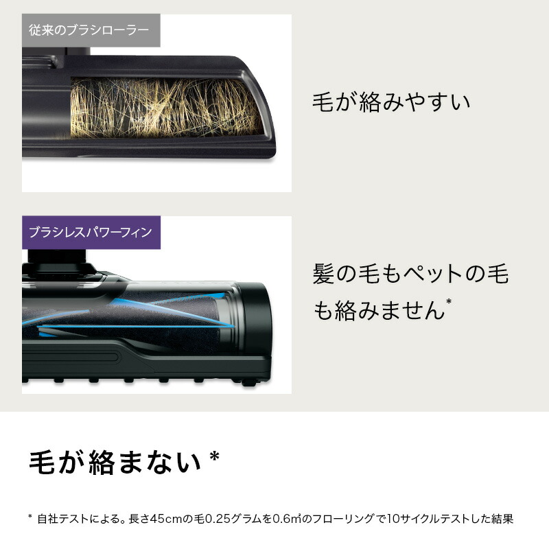 【Shark 公式】Shark シャーク EVOPOWER SYSTEM STD+ コードレススティッククリーナー 追加アクセサリー セット （ブラシ2種 ＋ プレシジョンダスター ） 公式オンラインストア限定 エヴォパワーシステムスタンダードプラス CS150JAE-SET3A /