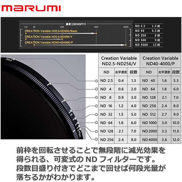 mm Variable Creation 動画撮影で使いやすい減光量に調整できるフィルターです Creation 可変式 マルミ光機 Nd2 5 Nd256 V 交換レンズ用アクセサリー 送料無料 動画撮影 カメラレンズ マルミ光機 Ndフィルター 減光 Filter 写真屋さんドットコム