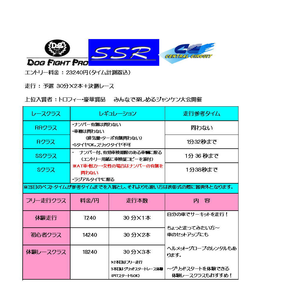 楽天市場 走行会 ｓｓｒ In セントラルサーキット レースクラス タイム計測器込 車遊人