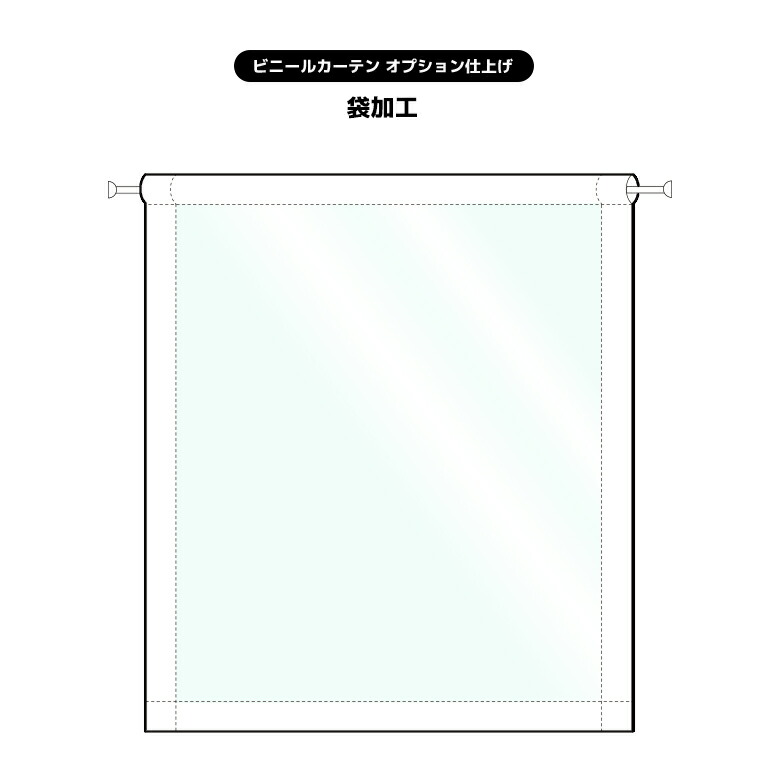 【楽天市場】【ビニールカーテン オーダー加工オプション】ラバー