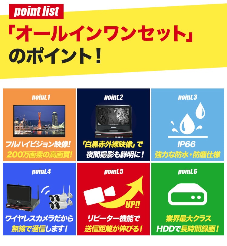 100 の保証 防犯カメラ ワイヤレス 屋外 屋内 台数が選べる 1 4台 0万画素 防犯カメラセット 配線不要 Wi Fi 無線 家庭用 防犯カメラ レコーダー Lan ネットワーク スマホ 遠隔監視 リピーター機能 車上荒らし 人感センサー 夜間撮影 防犯カメラ専門店