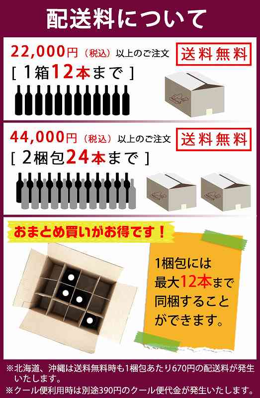 楽天市場 マラソンp3倍 4 28迄 ワインの保存用 バキュバンセット しあわせワイン倶楽部