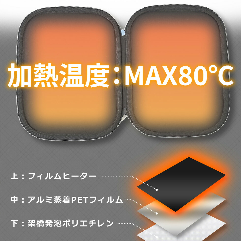 ポイント10倍】 ポータブルレンジポーチ 電子レンジ不要 加熱ポーチ 約