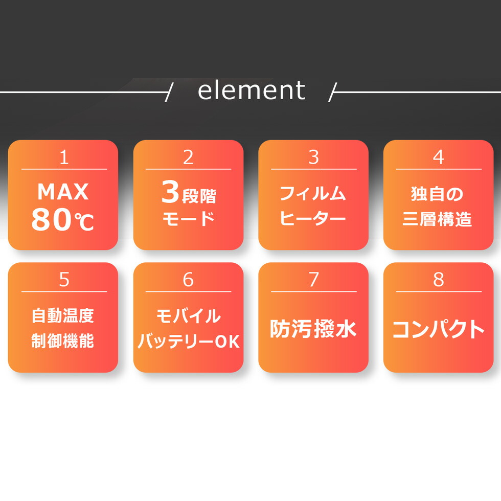ポイント10倍】 ポータブルレンジポーチ 電子レンジ不要 加熱ポーチ 約