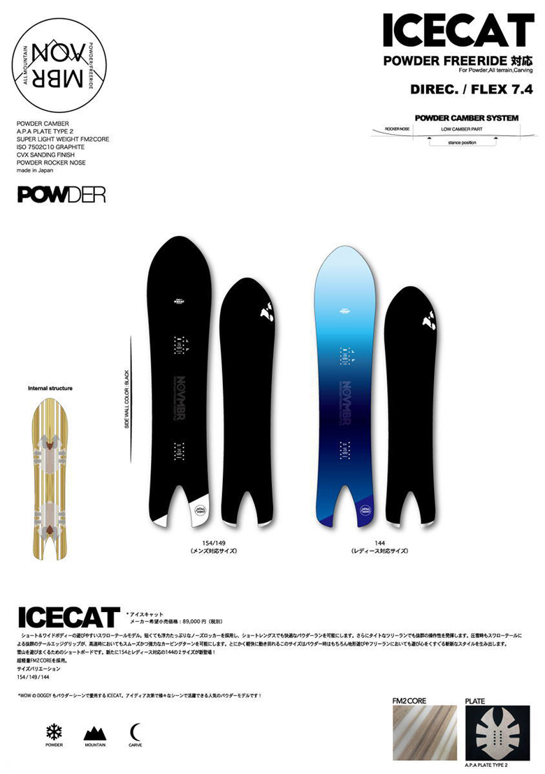 icecat scooter