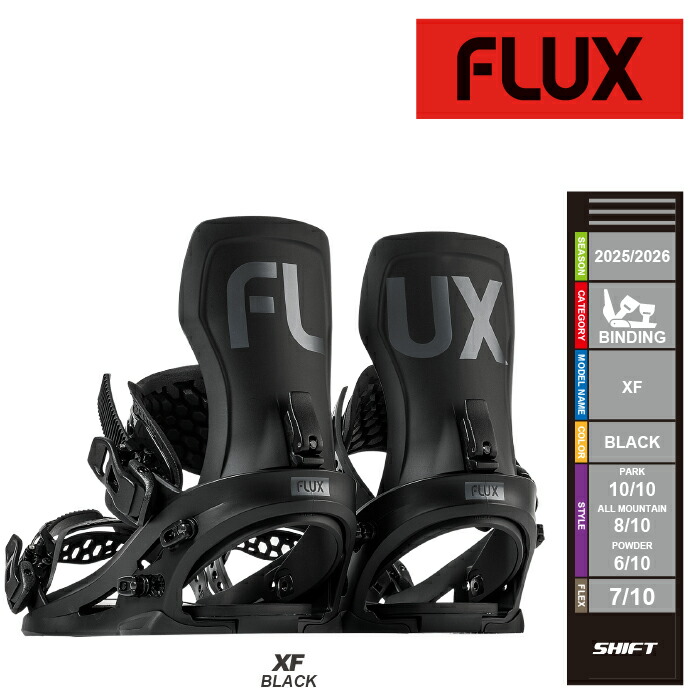 楽天市場】FLUX フラックス スノーボード バインディング ビンディング