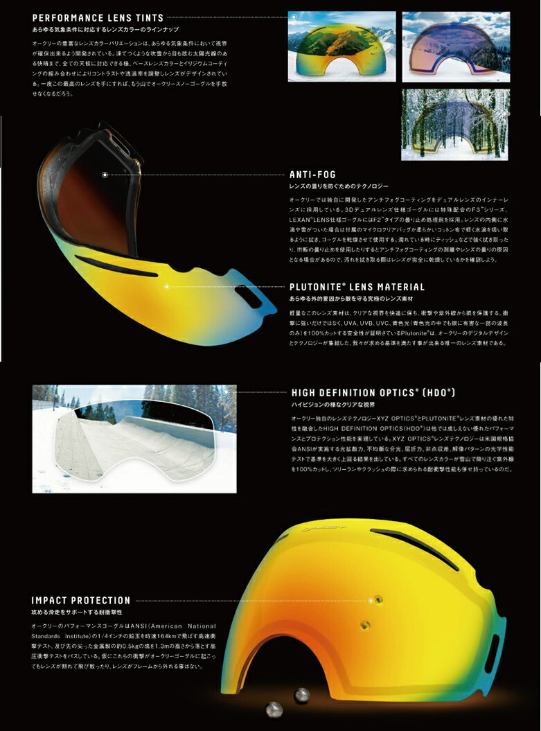 how to change an oakley flight deck lens how to change an oakley flight deck lens