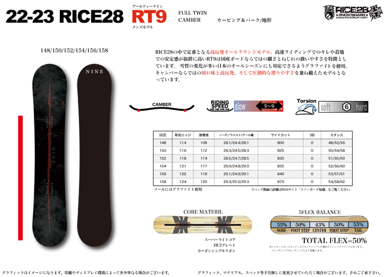 限定数のみ！ RICE28 RT9 148 | mobileserwis24.pl