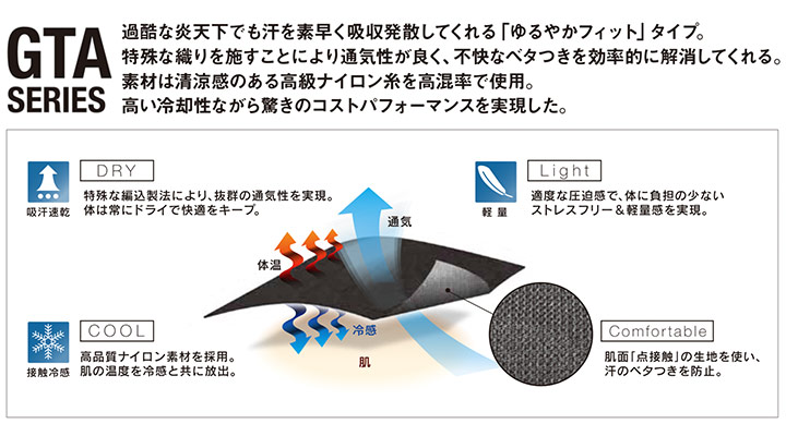 楽天市場 ゆうパケット可 長袖インナーウェア 接触冷感 イーブンリバー Gta 06 夏用 吸汗速乾 Uvカット ストレッチ 消臭 アイスコンプレッションエアー スポーツ 作業服 作業着 Evenriver しごと服ナビ