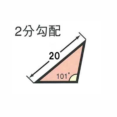 泡立つテーパー面木 PKH-220(100本入)【2分傾斜角度面木・面長20粍・面取り・エコ見澄ます商いもの】