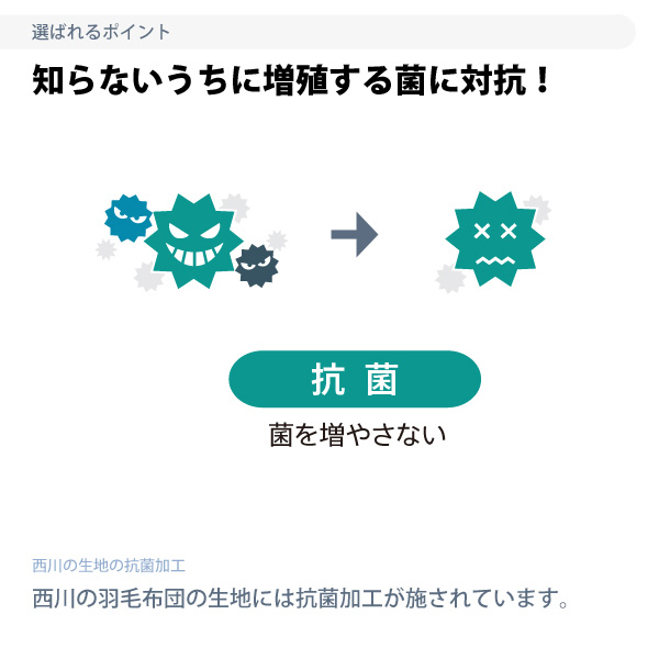 【楽天市場】羽毛布団 シングル 西川 ホワイトダックダウン85% 日本製 秋冬用 1番 羽毛掛け布団 送料無料 シングルロング 150×