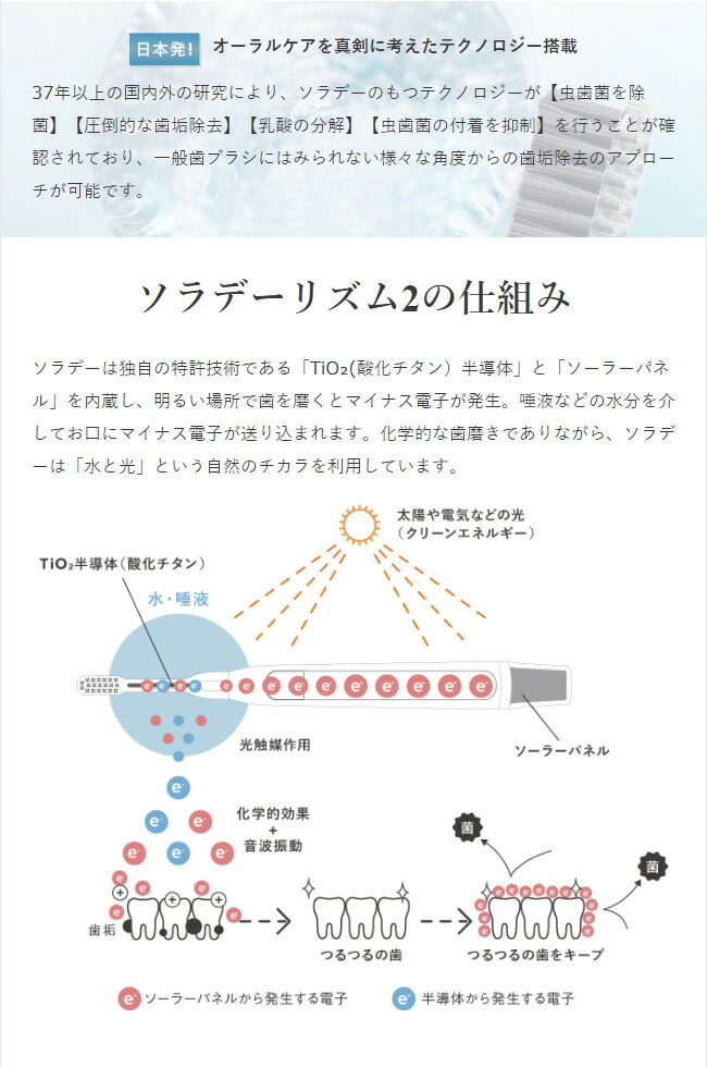 再再販 楽天市場 6305ib Bp Sw ソラデーリズム2 音波振動式 安心のメーカー直販 12ヶ国で特許取得 Soladey 電動歯ブラシ オシャレ 虫歯予防 口臭予防 歯周病予防 送料無料 楽ギフ 包装 ソラデー直販ショップ 早割クーポン Prcs Org Pk
