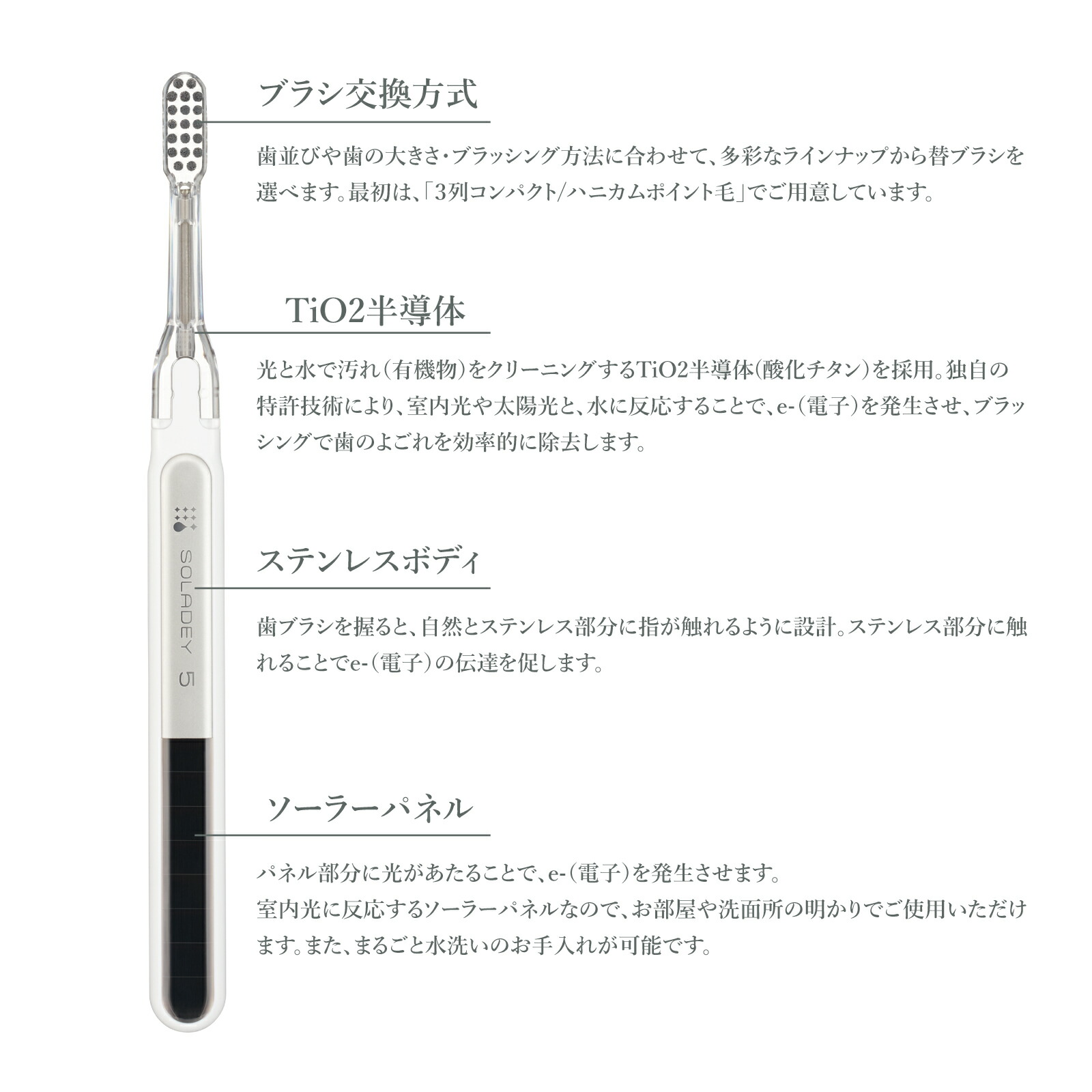 ソラデー5機能