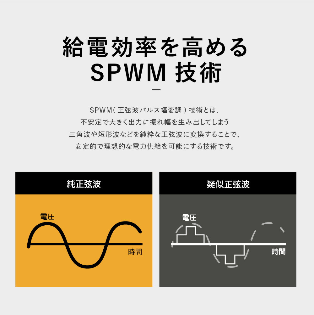 ポータブル電源 様々な災害に備えて安心 300mah 633wh 持ち運び楽々 家電 車中泊 アウトドアに大活躍 充電器 ポータブル電源 防災 大容量 171 300mah 633wh 正弦波 バッテリー 非常用電源 メーカー2年保証 家庭用蓄電池 発電機 Pse認証済 車中泊 キャンプ アウトドア 防災 ポータブル電源 様々な災害に備えて安心 300mah 633wh 持ち運び楽々 家電 車中泊 アウトドアに大活躍 充電器 ポータブル電源 防災 大容量 171 300mah 633wh 正弦波 バッテリー 非常用電源 メーカー2年保証 家庭用蓄電池 発電機 Pse認証済 車中泊 キャンプ アウトドア 防災