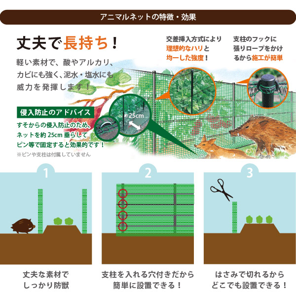超格安価格 日本製 国産 アニマルネット 支柱が入るホールタイプ ワイドラッセル 約幅2 長さ50m 16mm Hgr16 動物よけ 農業用ネット 害獣ネット 防護ネット キャッシュレス 消費者還元事業 ポイント還元5 期間限定セール