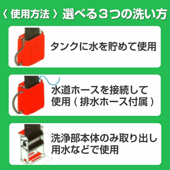 育苗箱洗浄機 クリーンクリーナーＰ手動式手動 オギハラ工業 マット 苗箱洗浄機育苗箱洗浄機 【アウトレット送料無料】 マット