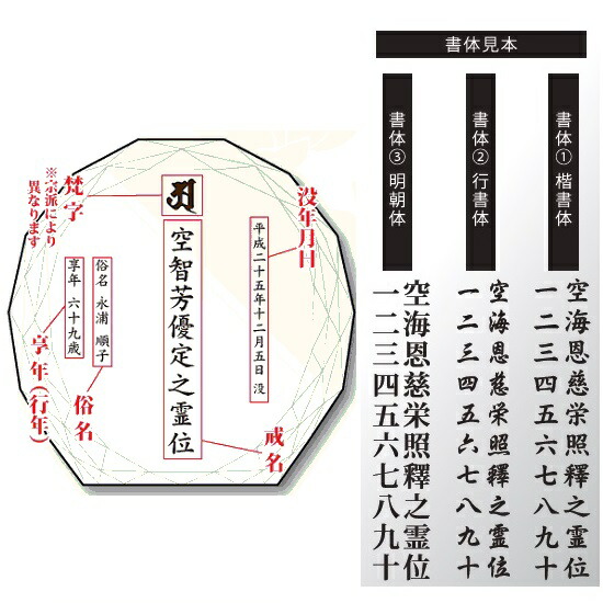 一部予約販売中 クリスタル位牌uvカラー印刷バージョン Www Monkstk Ba