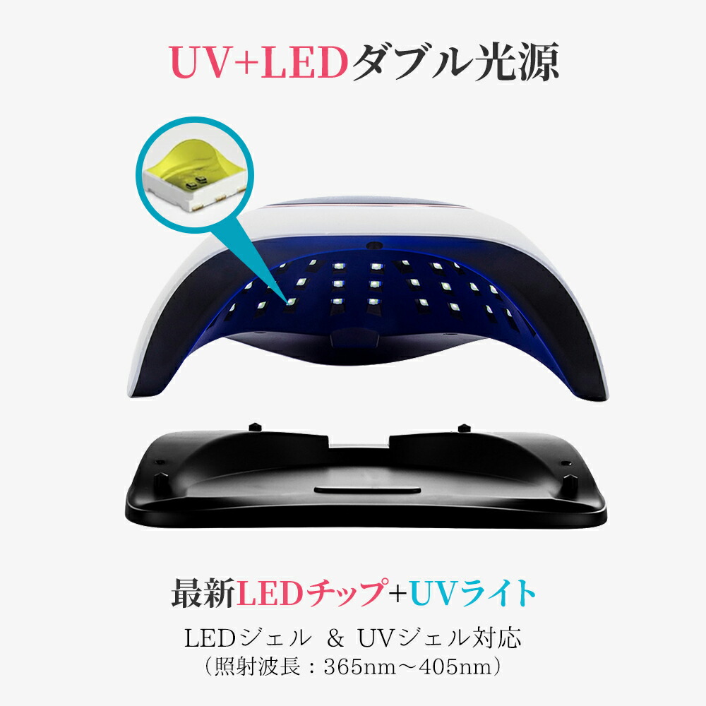 最大92％オフ！ ネイルライト 強力 180W UV LED 60個led ネイルドライヤー ジェルネイル 高速 硬化 二重光源 自動感知センサー付  低ヒート機能 4つタイマー設定 手足兼用 初心者 プレゼント ギフト newschoolhistories.org