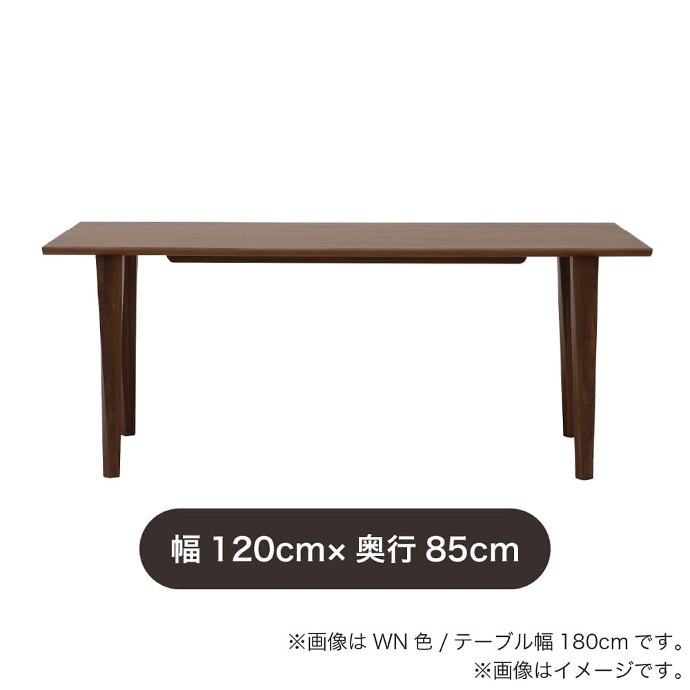 晩ご飯時刻表 サヤ８５／１２０ (送りとどける員とり備える)