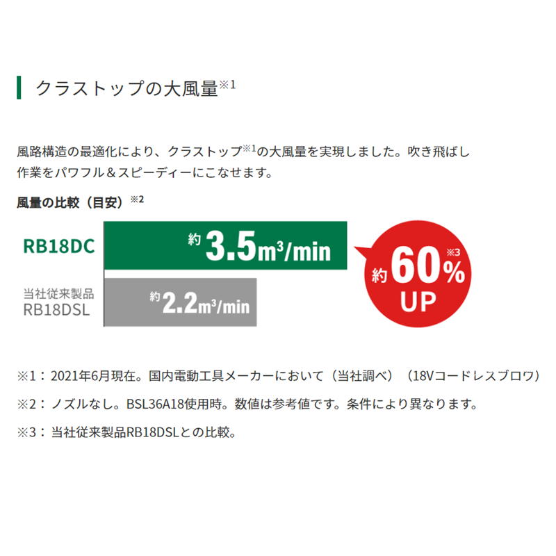 公式通販 国内メーカー 低反発 アイウォーマー 睡眠 目元エステ 8D加圧