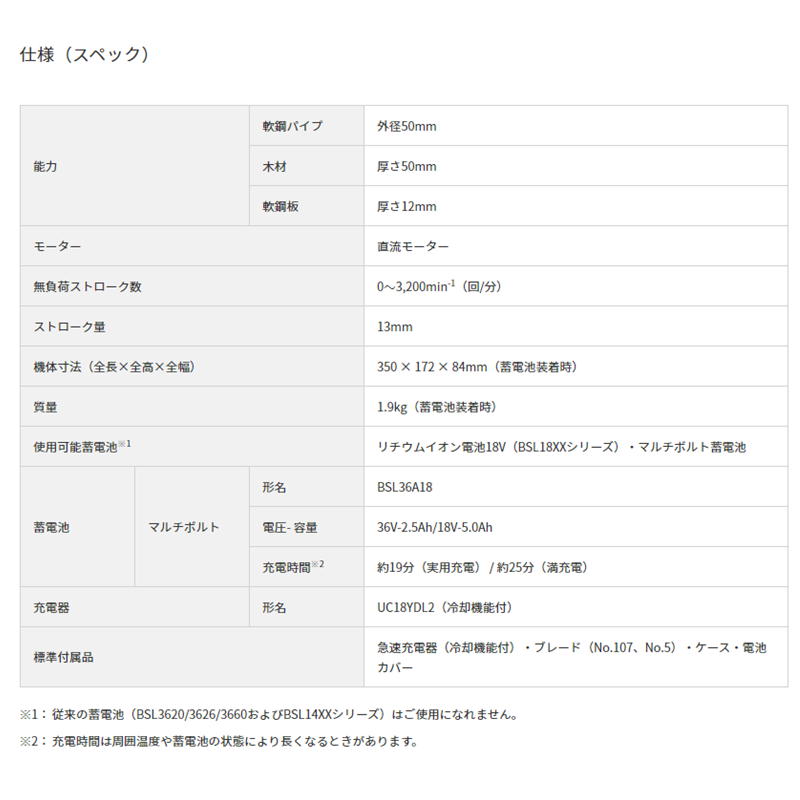 HiKOKI ハイコーキ 18V CR18DA NN コードレスセーバソー レシプロソー 充電式 旧日立工機 本体のみ 【スーパーセール】 旧日立工機