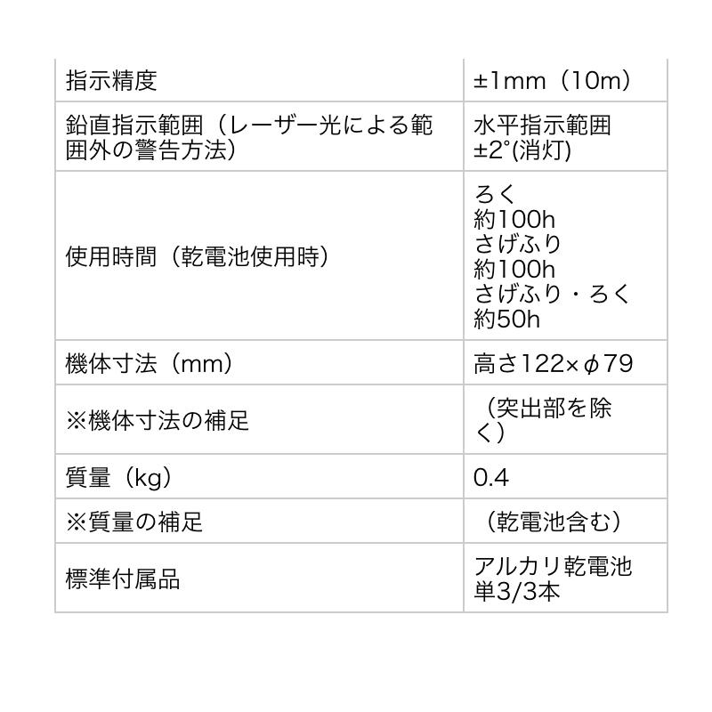 いよいよ人気ブランド ろく マキタ 屋内屋外兼用墨出し器 SK13P さげふり バイス別売 赤色レーザー ジンバル機構 受光器 DIY・工具