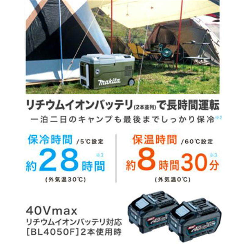 市場 マキタ 18V CW001GZ 充電式保冷温庫 車載用ポータブル冷蔵庫 40V対応 ブルー