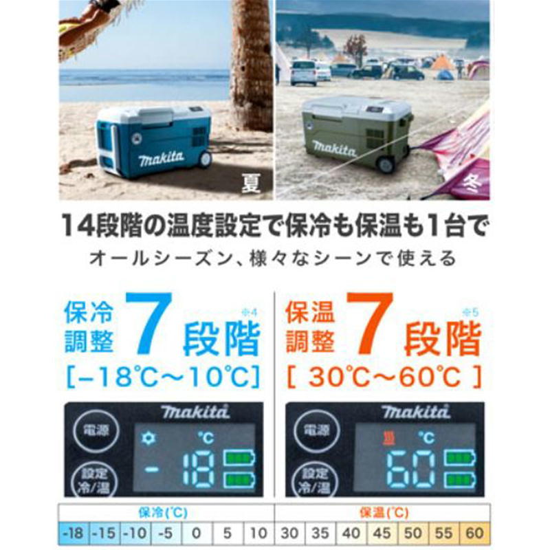 市場 マキタ 18V CW001GZ 充電式保冷温庫 車載用ポータブル冷蔵庫 40V対応 ブルー