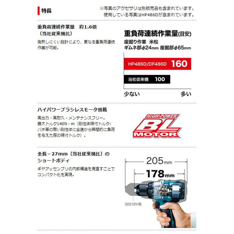 逸品】 青 充電器 18V マキタ 充電式ドライバドリル DF486DZ ケース別売 Makita バッテリ DIY・