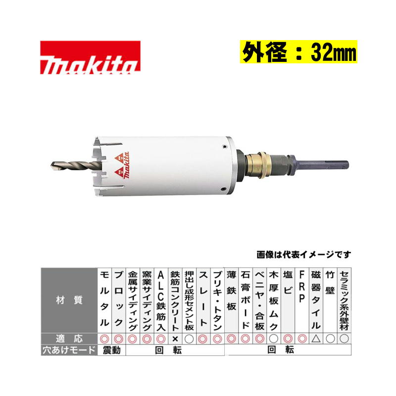 マキタ(makita) A-36815 マルチサイディングコアビットセット 外径32mm (SDSプラスシャンク) (乾式用)
