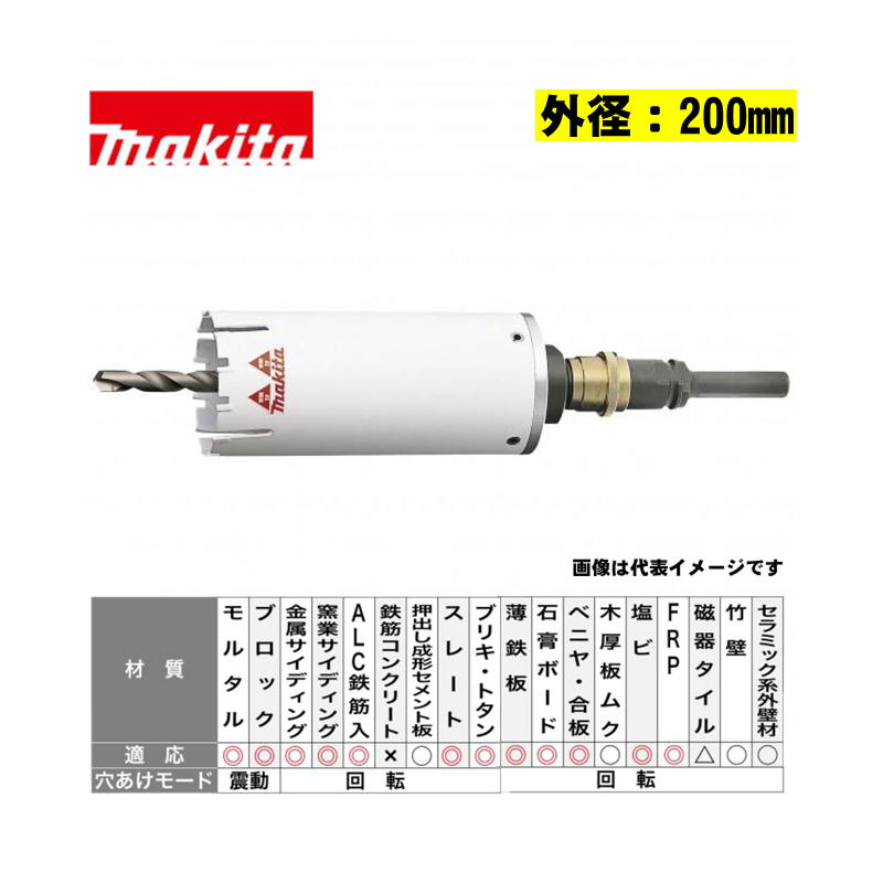 【4日20時～ 1,000円引き換え証離れ離れ】マキタ(makita) A-69630 マルチサイディングコアビットセット 外径200粍 (シャンク13粍) (乾式用)