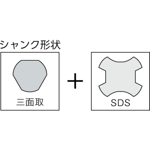 ハウスBM 拡大マルチコアドリル KMC-6570 :20230717121829-01280