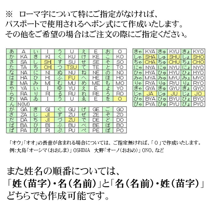 大島 苗字 トップ 画像