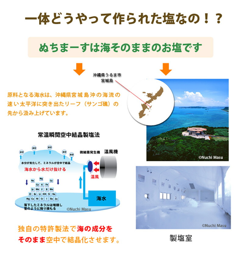 スーパーセール10%OFF】ぬちまーす 塩 250g×3袋セット 沖縄の海塩 ぬちマース メール便 送料無料 熱中症対策 むくまない塩