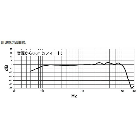 第1位獲得 Shure Ksm8 B ブラック カーディオイド ダイナミック ボーカルマイクロホン シュア 津田沼パルコ店 超美品 Jvg Com Pe