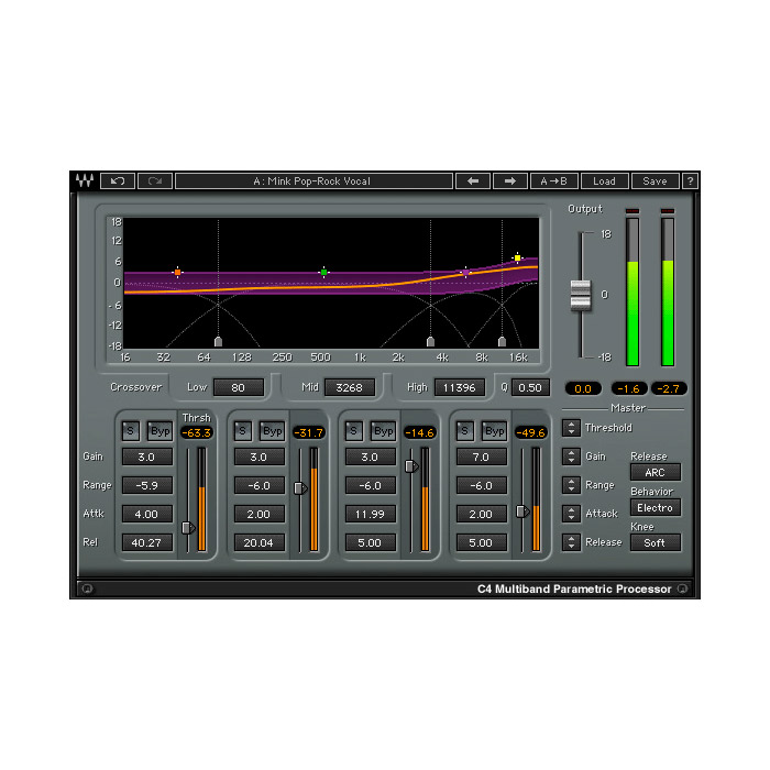 WAVES C4 Multiband Compressor ウェーブス [メール納品 代引き不可]